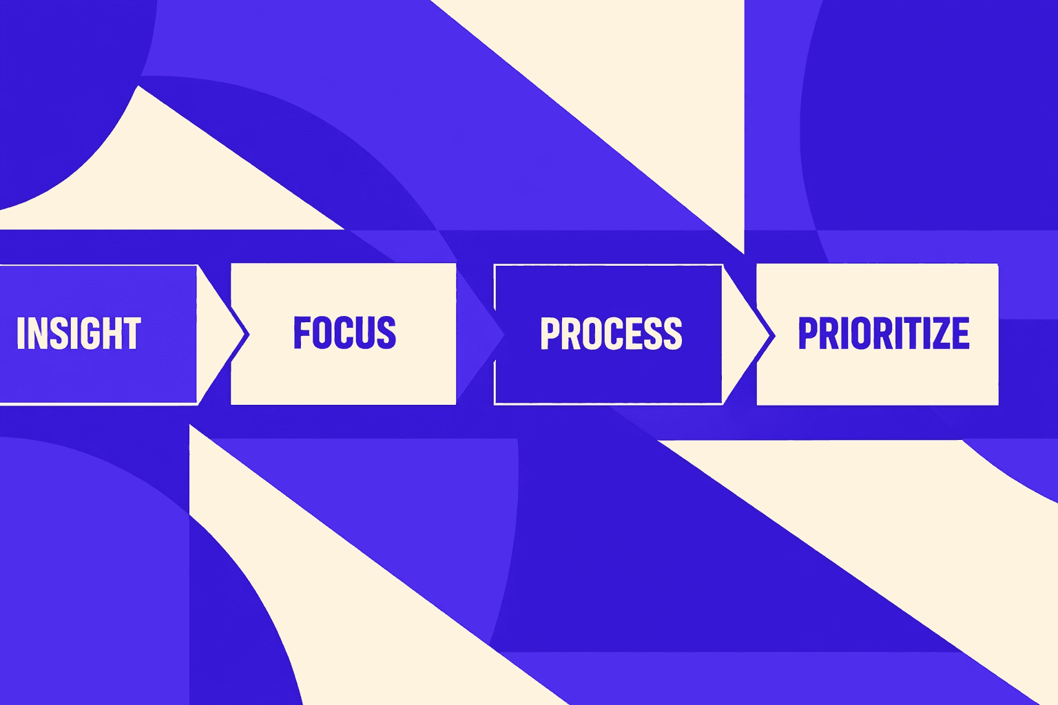 Our Unique Approach to Core Web Vitals Optimization - MygomSEO