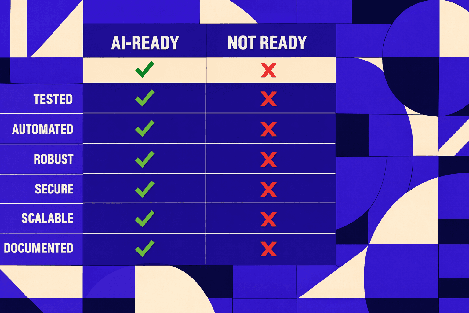 Conclusion: Ship AI-Ready Changes With Confidence - MygomSEO