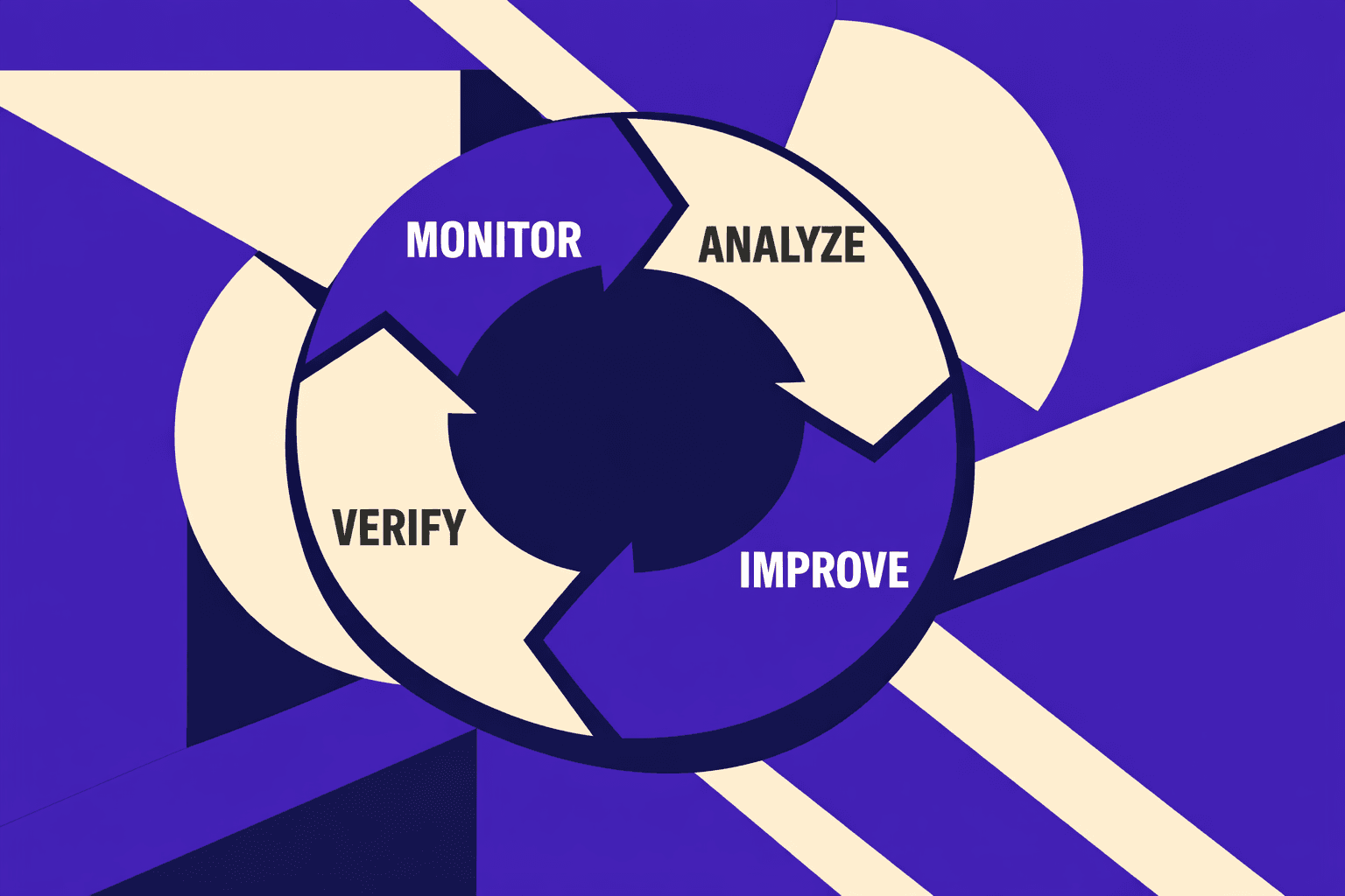 Why Continuous Audits Change Economics - MygomSEO