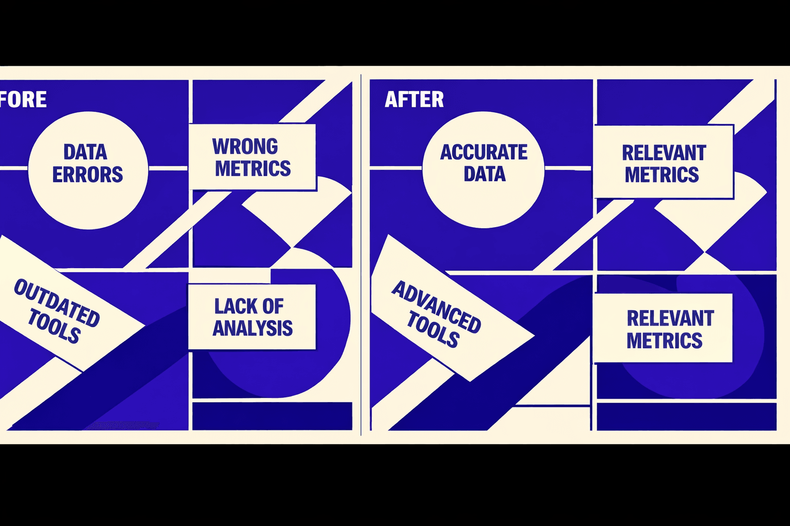 Root Cause Analysis Behind Inaccurate SEO Audits - MygomSEO