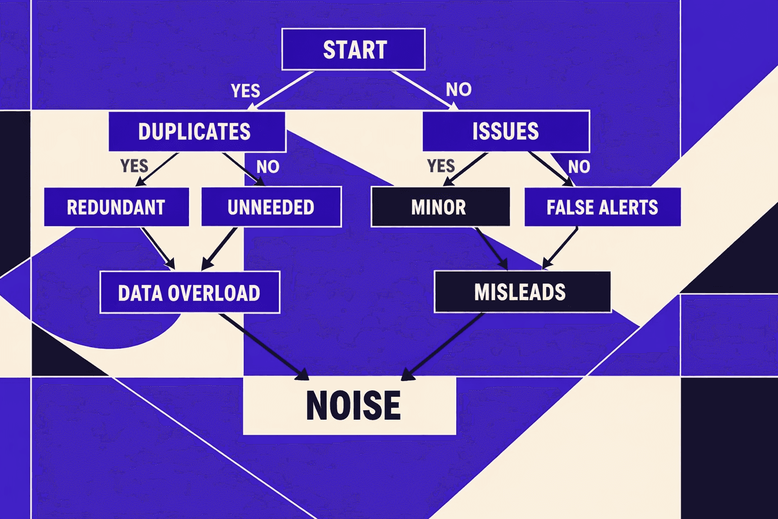 SEO Audit Data Export: Why Most Tools Hide Your Results
