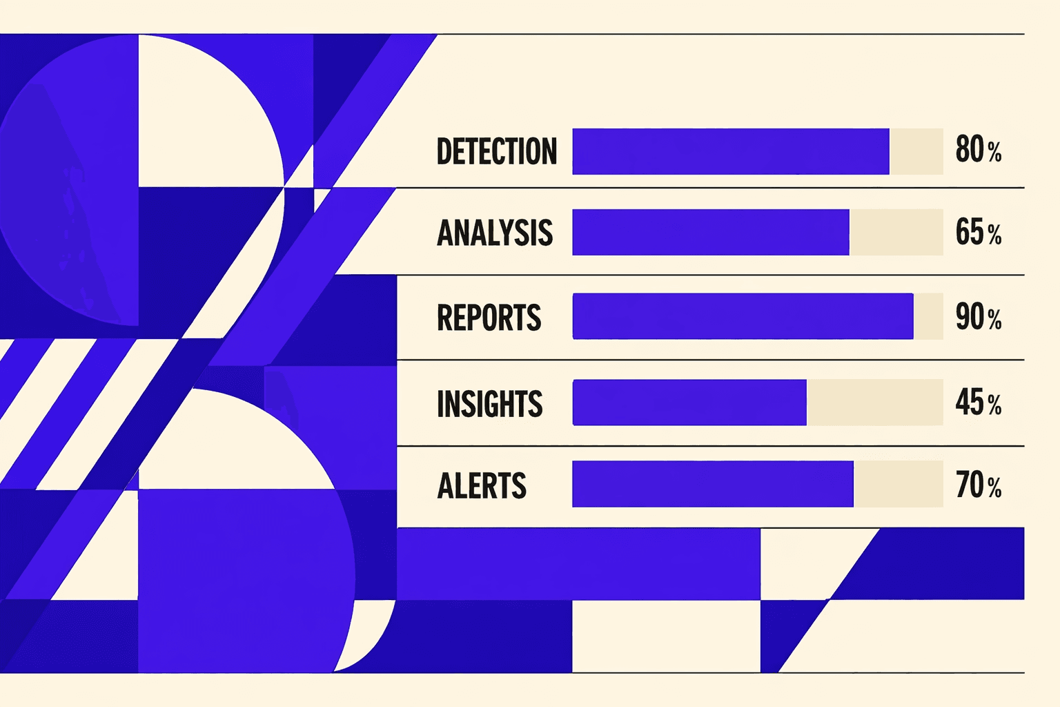 which pages get cited in ai answers