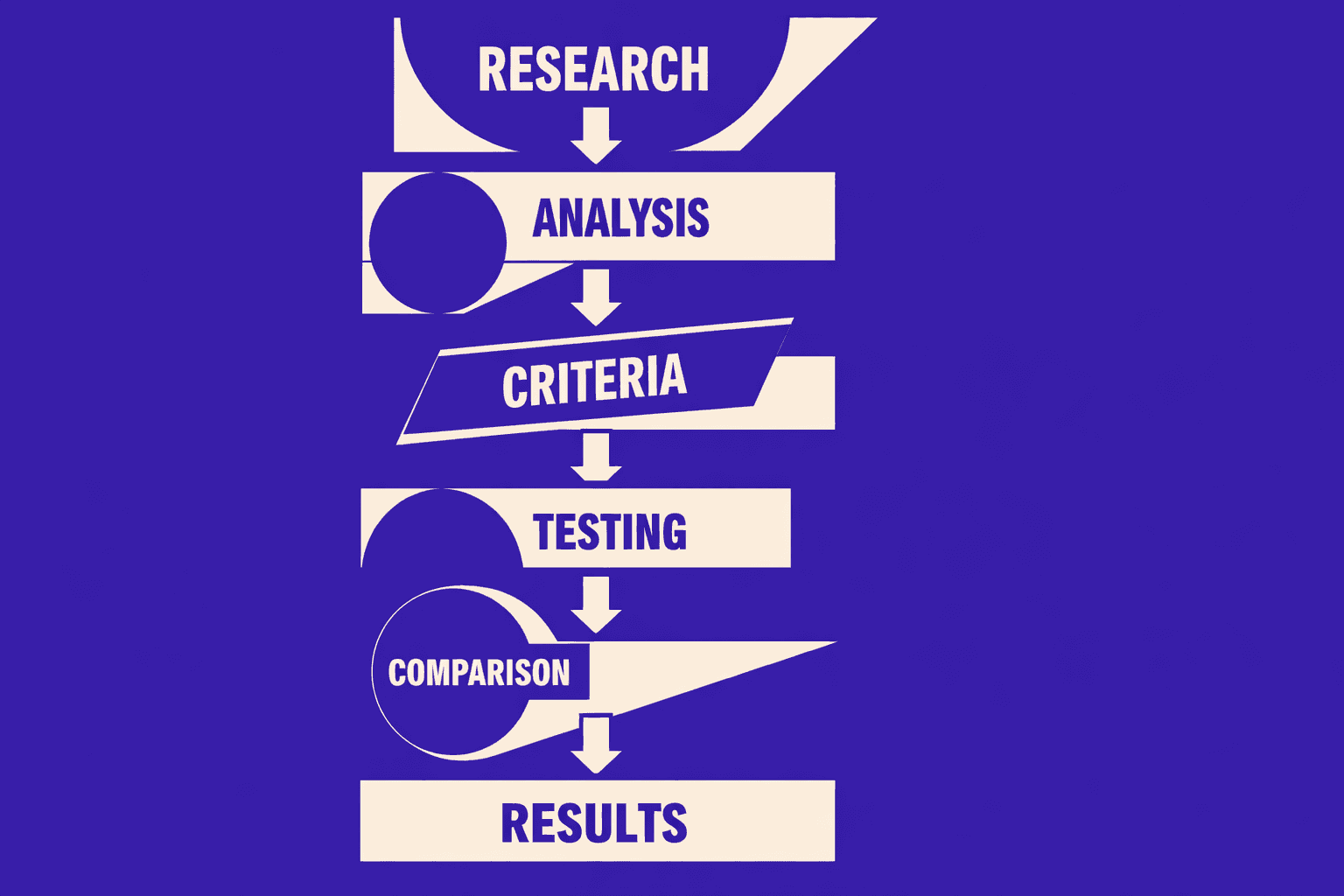 The 5 Most Overlooked SEO Signals in Your Site’s HTTP Headers