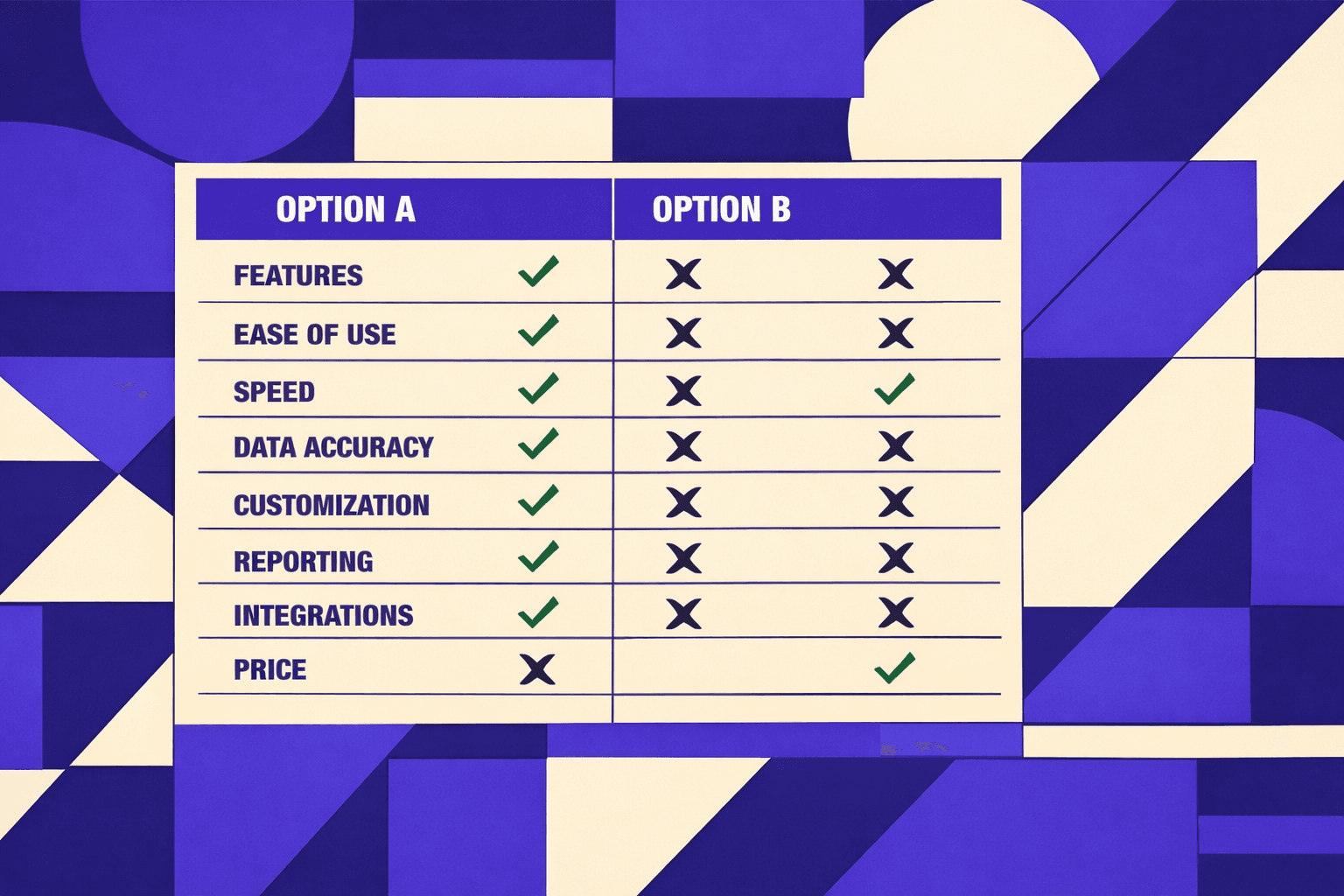 Evaluation Criteria for Choosing an SEO Audit Tool - MygomSEO