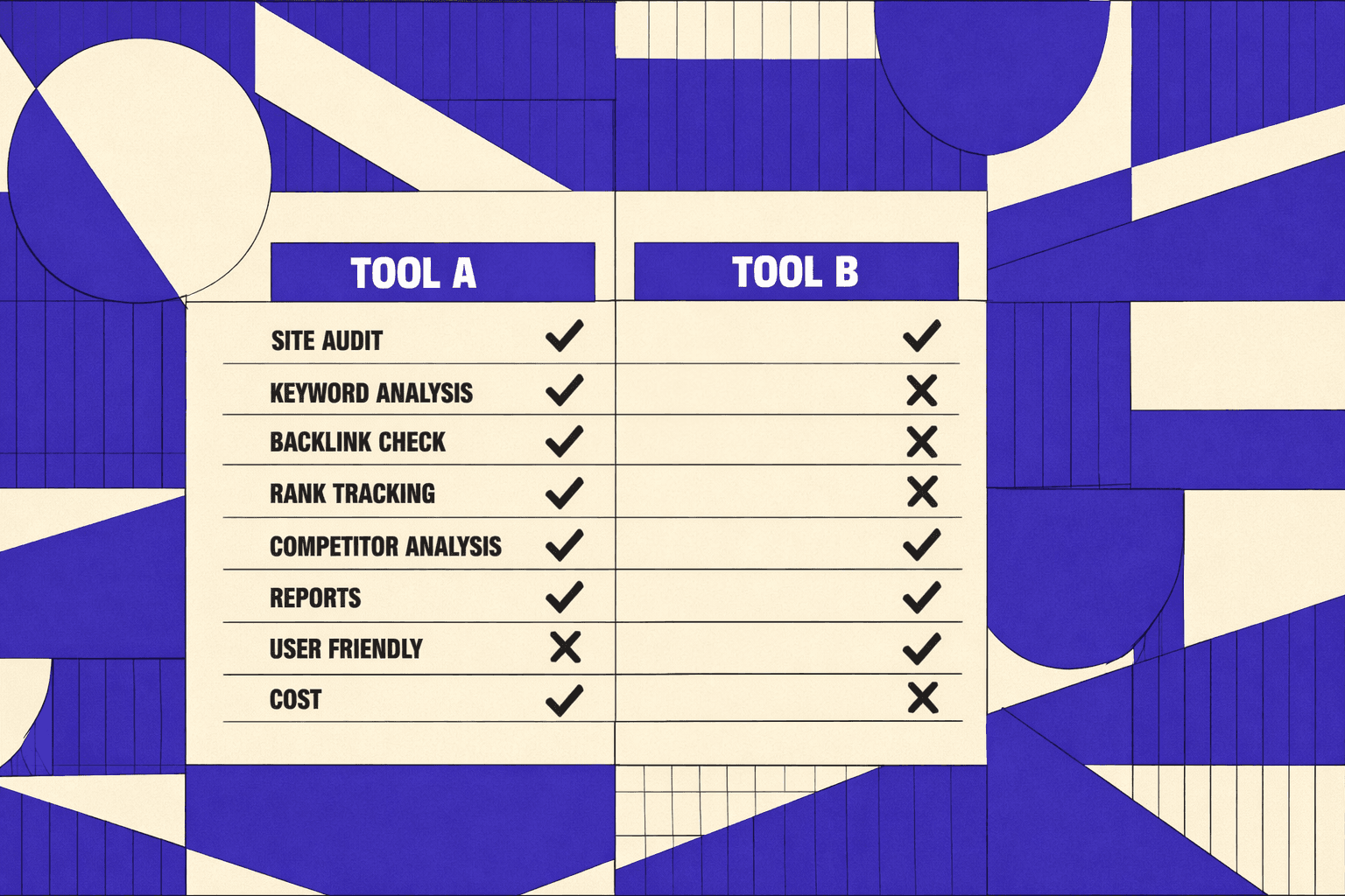 SEO Audit Tool Options Compared - MygomSEO