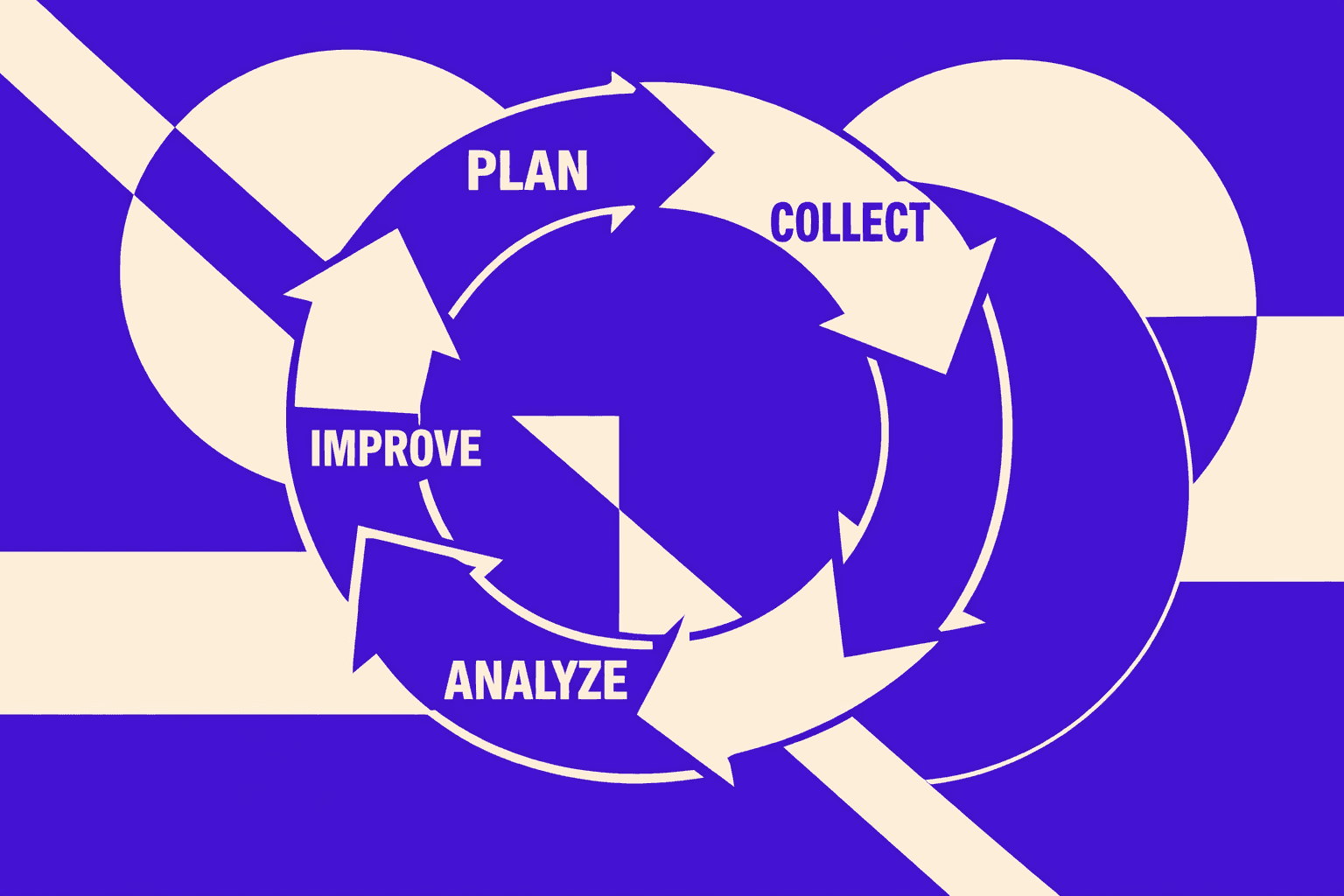 Part 1: Prerequisites for a Repeatable Site Audit - MygomSEO