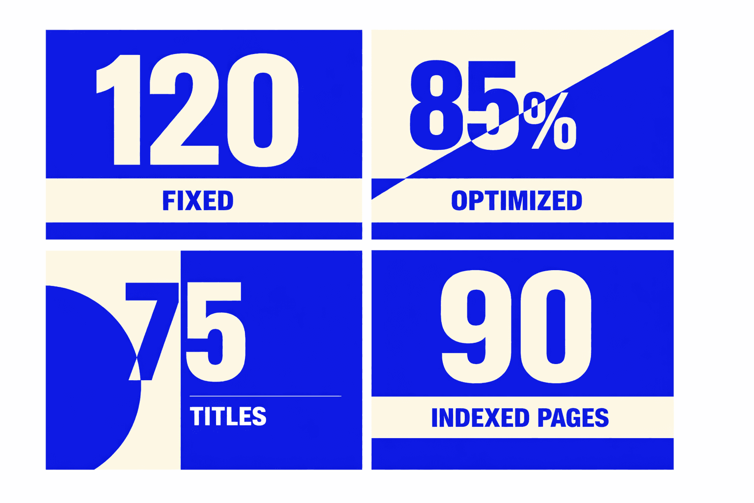 Fix Missing Meta Titles Descriptions and Index Signals - MygomSEO