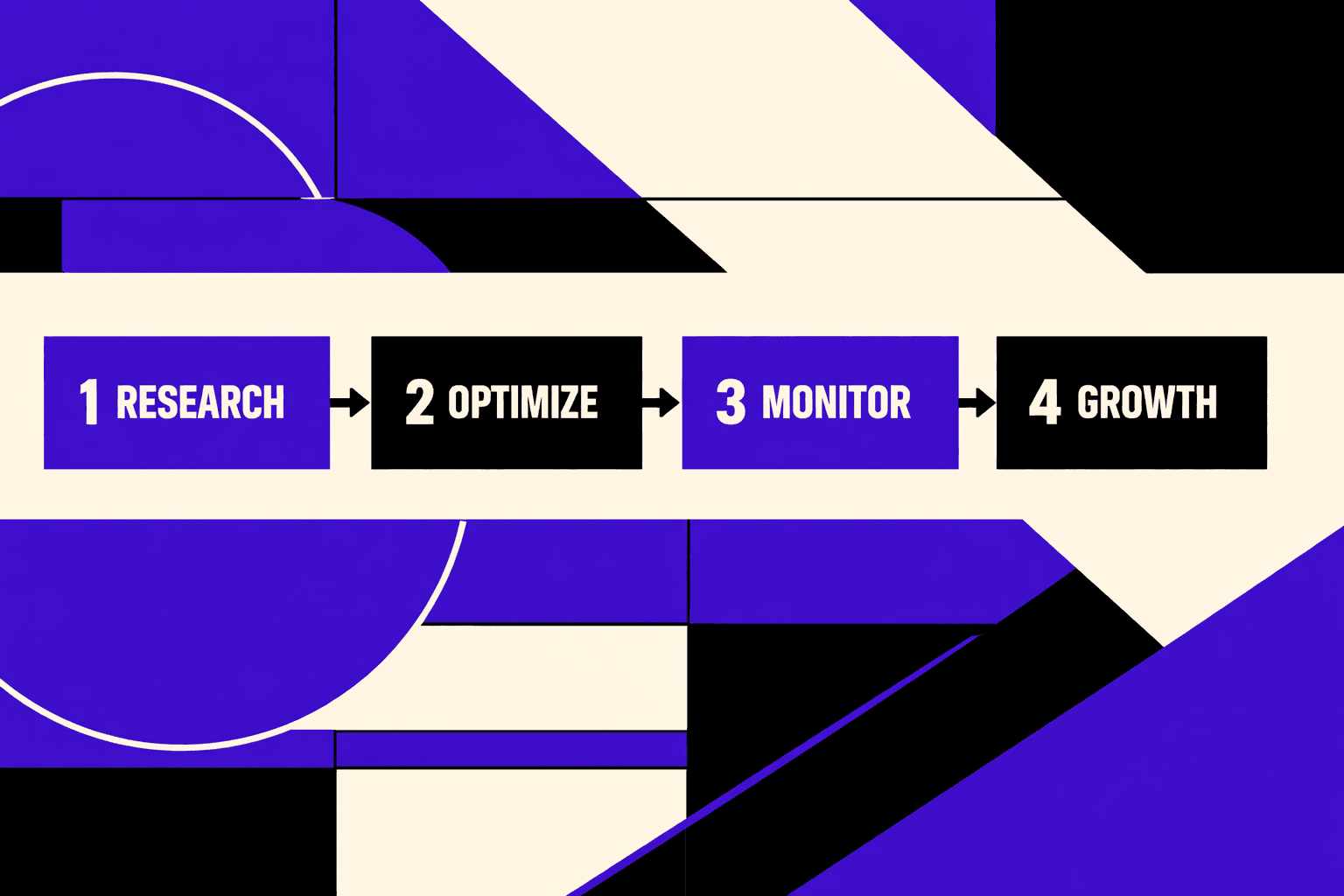 Real-World SEO Audit: What We Learned from 100 SMB Websites