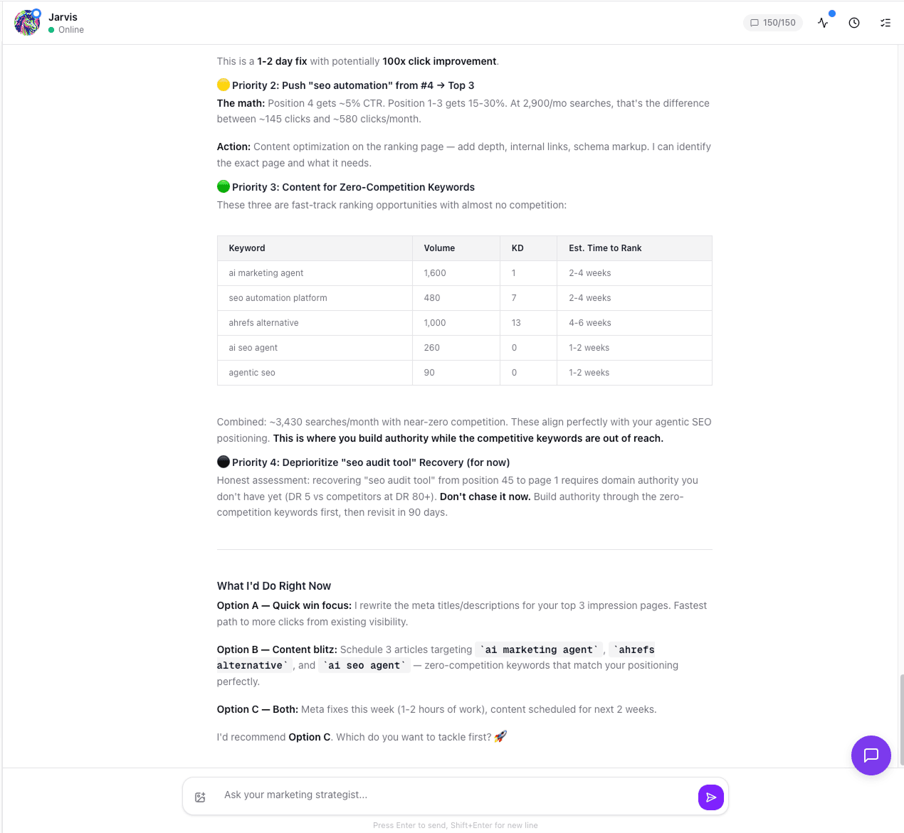 AI marketing agent suggesting content strategy based on keyword ranking drops with one-click publish to CMS